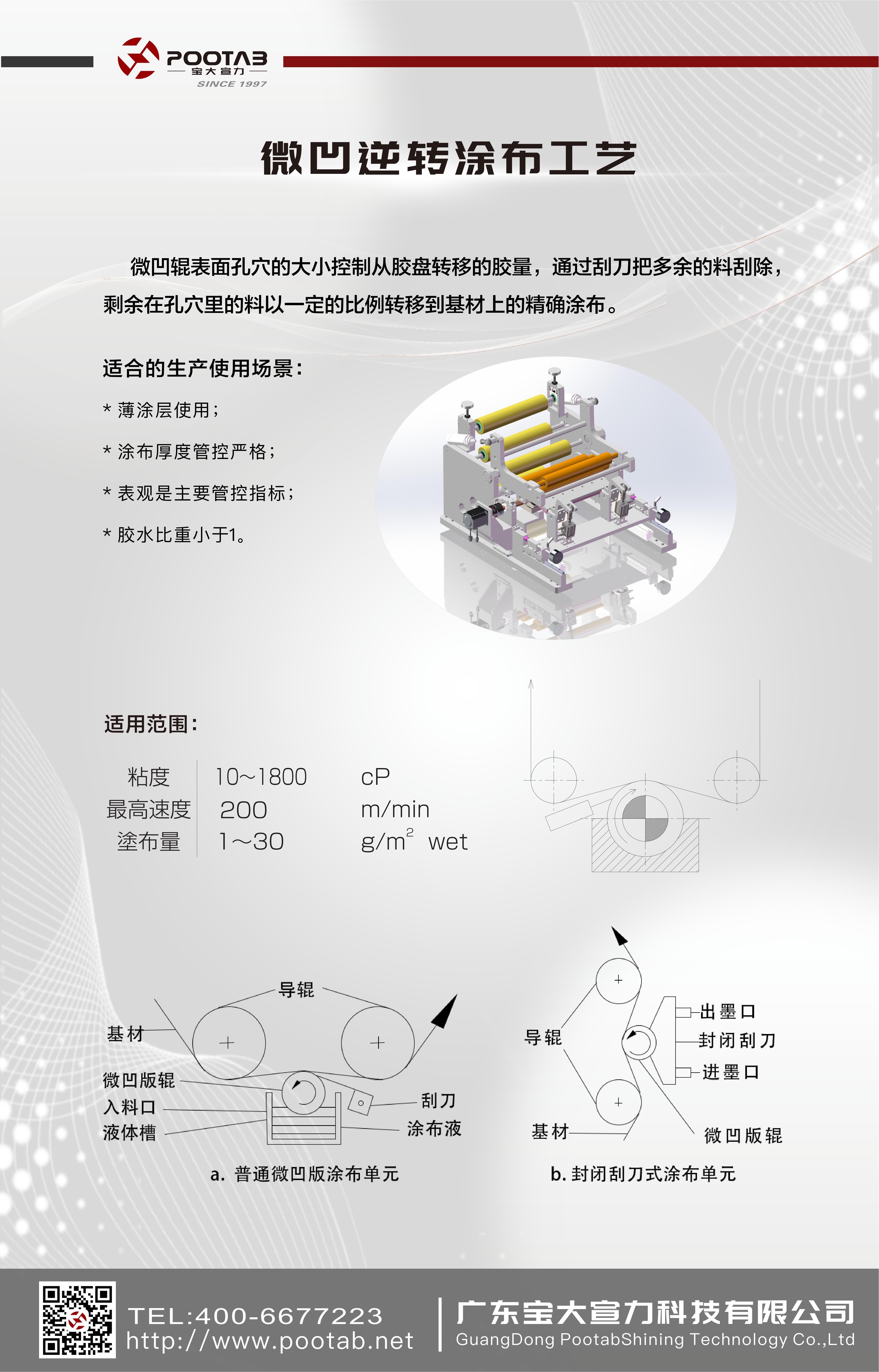 涂布规程3