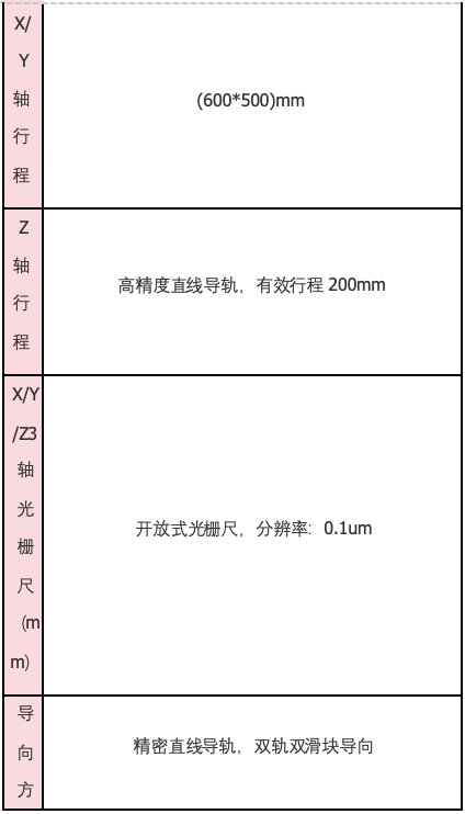 截屏2025-03-26 10.58.44.png